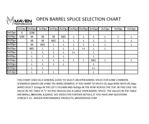 Image result for Auto Splice Color Chart