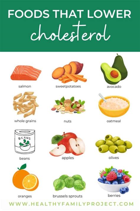 Image result for Food Website HTML CSS JavaScript