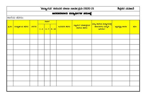 Teacher Survey Patterns | MahitiGuru