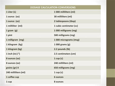 Drug dosage calculation using measurements.pptx