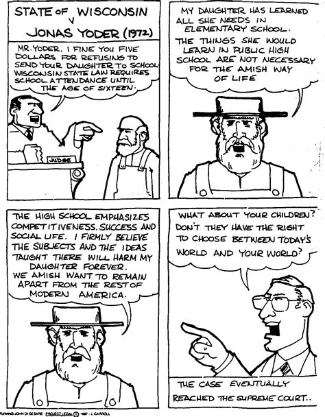 Image result for Wisconsin vs Yoder