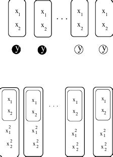Image result for Linear Algorithm in Computer Graphics