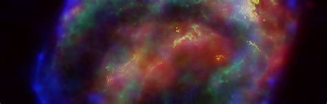 Image result for Solar System Sun Exploding