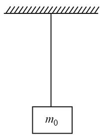 The block of mass m0=μ L is attached to a uniform string of mass M=μ L ...