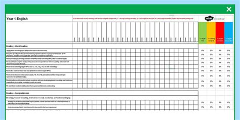 2014 National Curriculum Year 1 English Reading Spreadsheet