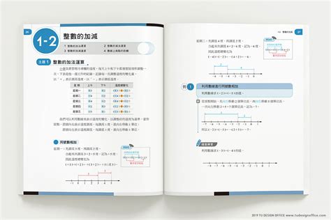 Math Textbook Chapter Example 的图像结果