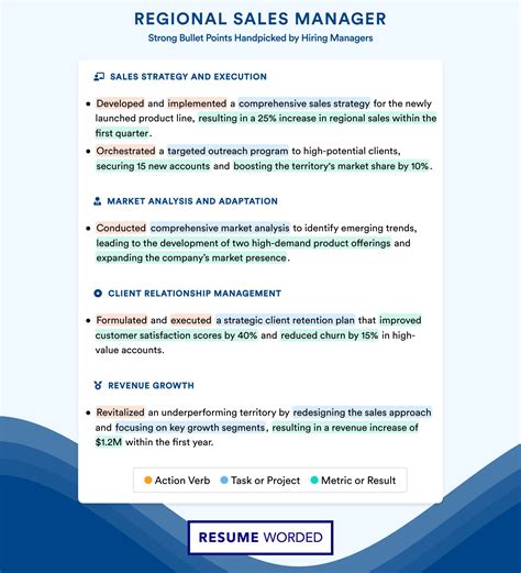Regional Sales Manager Resume Examples for 2026 | Resume Worded