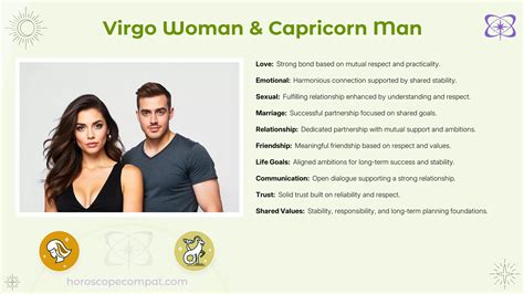 Virgo Woman and Capricorn Man Compatibility - Compatibility