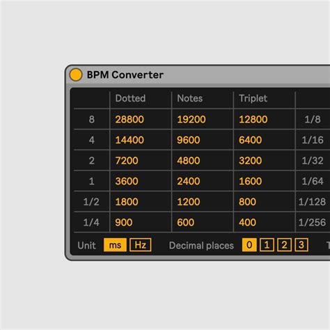 The Best Max For Live Devices - 100+ Curated Tools