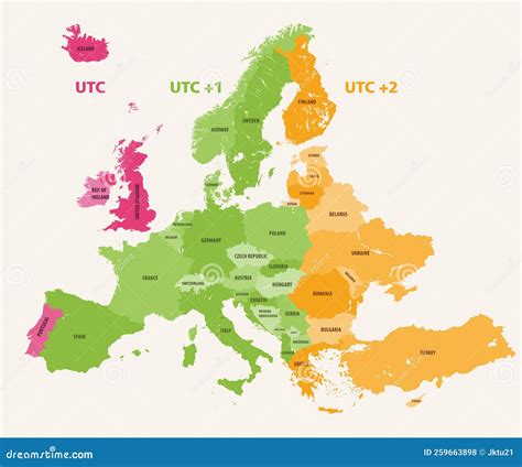 Time Zone Of Turkey