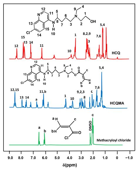 Copolymer Involving 2-Hydroxyethyl Methacrylate and 2-Chloroquinyl ...