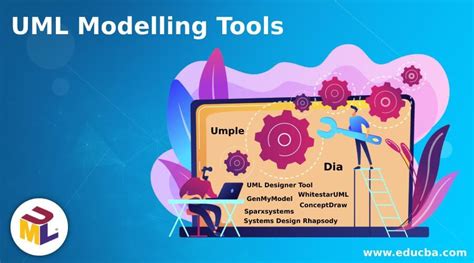 Image result for UML Modeling Tools