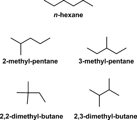 Hexane Isomers Lewis Structures