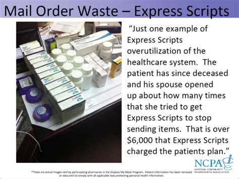 Image result for TRICARE Pharmacy Program Express Scripts