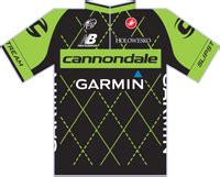 Image result for Paris-Roubaix 2015