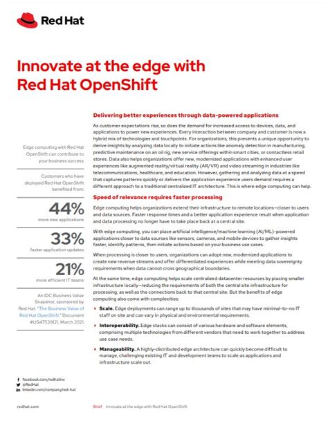 Red Hat Open Source 的图像结果