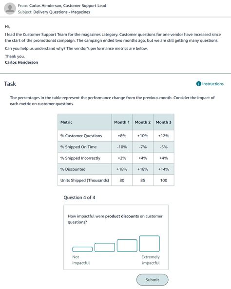Solved Hi,I lead the Customer Support Team for the magazines | Chegg.com