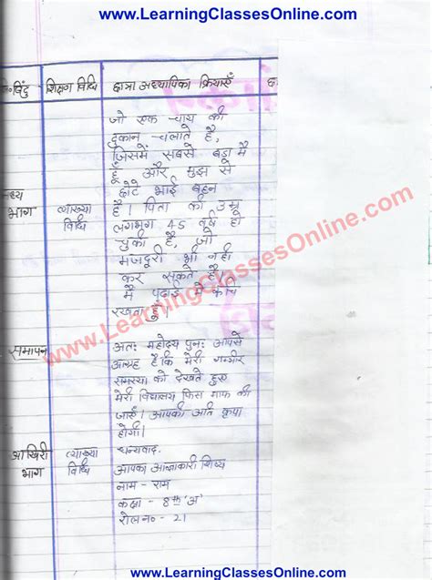 Image result for Ismruthi Lesson Flowchart in Hindi 9th Class