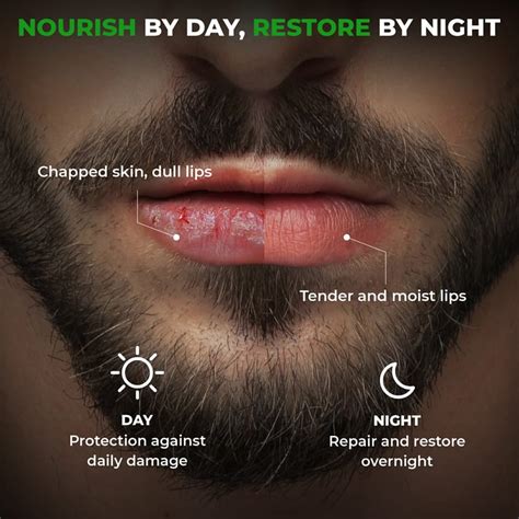 Beardo Hemp Lip balm