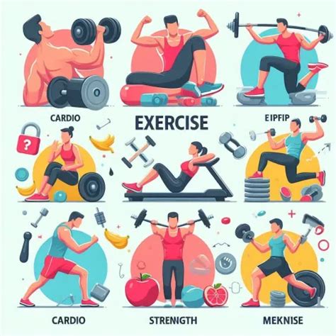 Different Exercise 的图像结果
