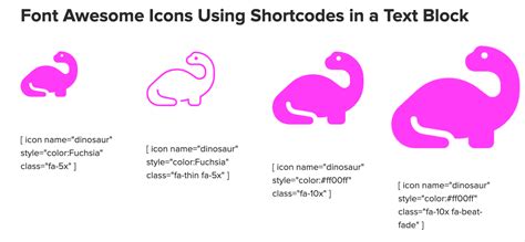 Image result for Font Awesome Tutorial