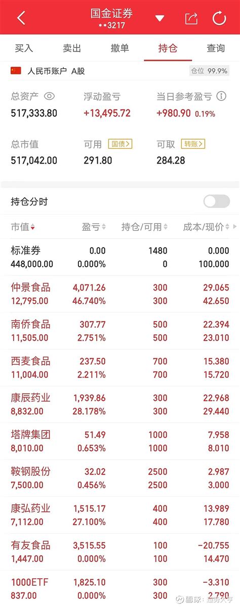 数据：各家香港保险公司分红实现率一览！(附最全查询网址)_红利