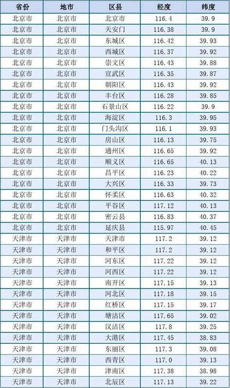 北京2022—2023学年度校历发布！寒暑假时间确定了_北京日报网