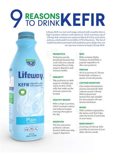 How Much Probiotics In Kefir