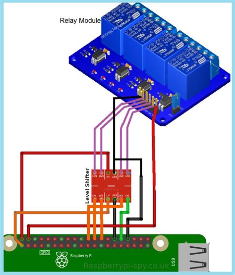 Image result for Relay Module Raspberry Pi 4