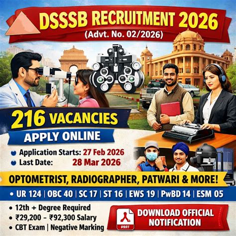 DSSSB Recruitment 2026, Group B and C posts | Paramedical and Others ...