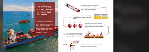 Empower Your Business with Telematics Solutions