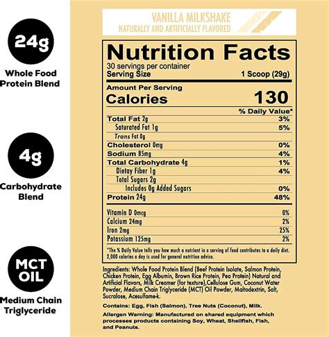 Redcon1 MRE Lite Protein Powder - Animal Based, No Whey, Keto Friendly ...