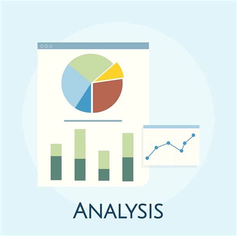 Business Analysis Graph 的图像结果