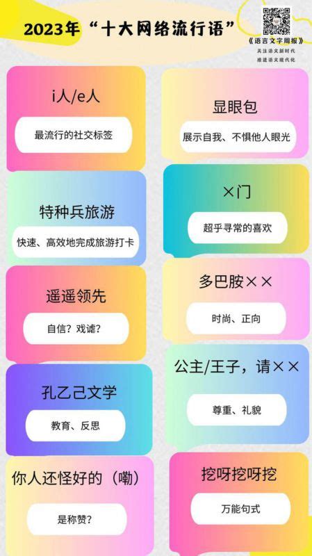 2020年度十大流行语盘点，哪个词最能代表你的2020?