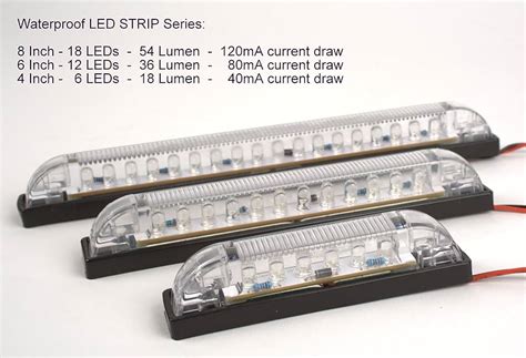 Image result for Waterproof LED Light Bar
