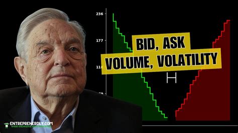 Image result for Barra Risk Model Python