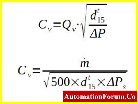 Image result for CV Calculation Formula