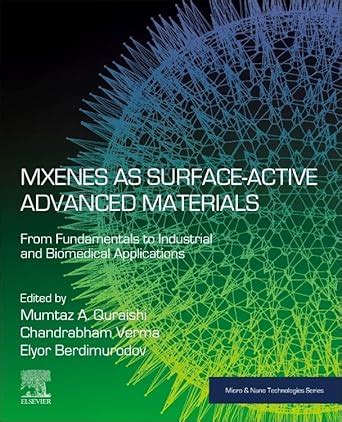 MXenes as Surface-Active Advanced Materials: From Fundamentals to ...