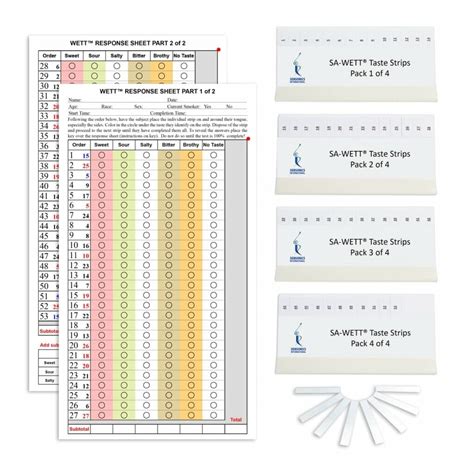 Image result for Taste Strips Test
