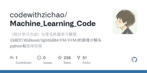 Machine Learning by Code Basics 的图像结果