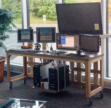 Image result for Windows Localhost Setup