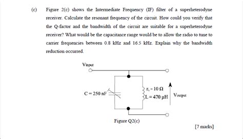Image result for Intermediate Frequency Tutorial