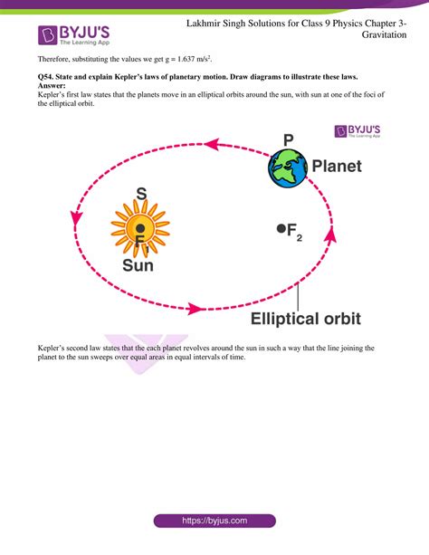Image result for Physics Chapter 3 Class 9