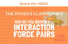 Interactive Pairs Examples Forces 的图像结果