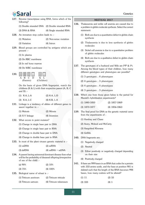 Genetics - NEET Previous Year Questions