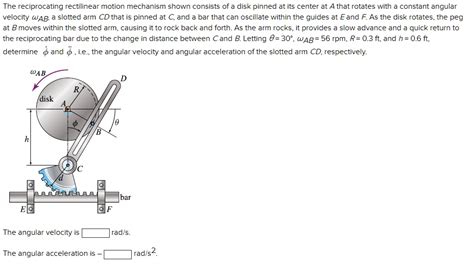Image result for Reciprocating Movement of Disc