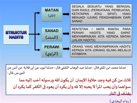 Image result for Structured Text Program Example TwinCAT 3