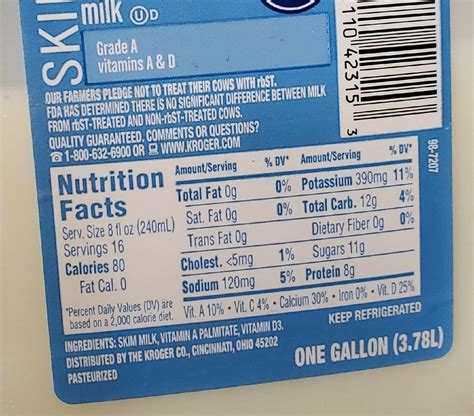 Skim Milk Nutrition Facts