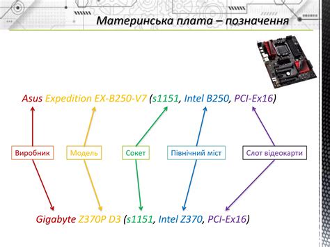 System Unit Internal Components 的图像结果