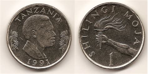 Tanzanian shilling - currency | Flags of countries